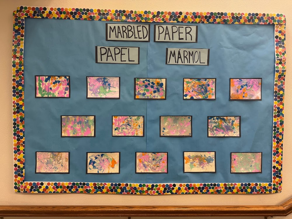 Learning Train Academy